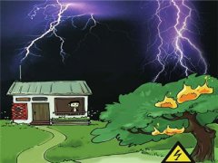 防雷检测公司浅谈雷电致灾对城市与农村的影响